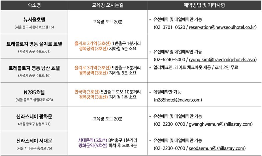 ���޼���_v5